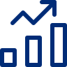 Outperforming industry medians