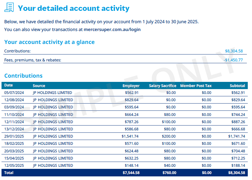 2025 review your transactions sample