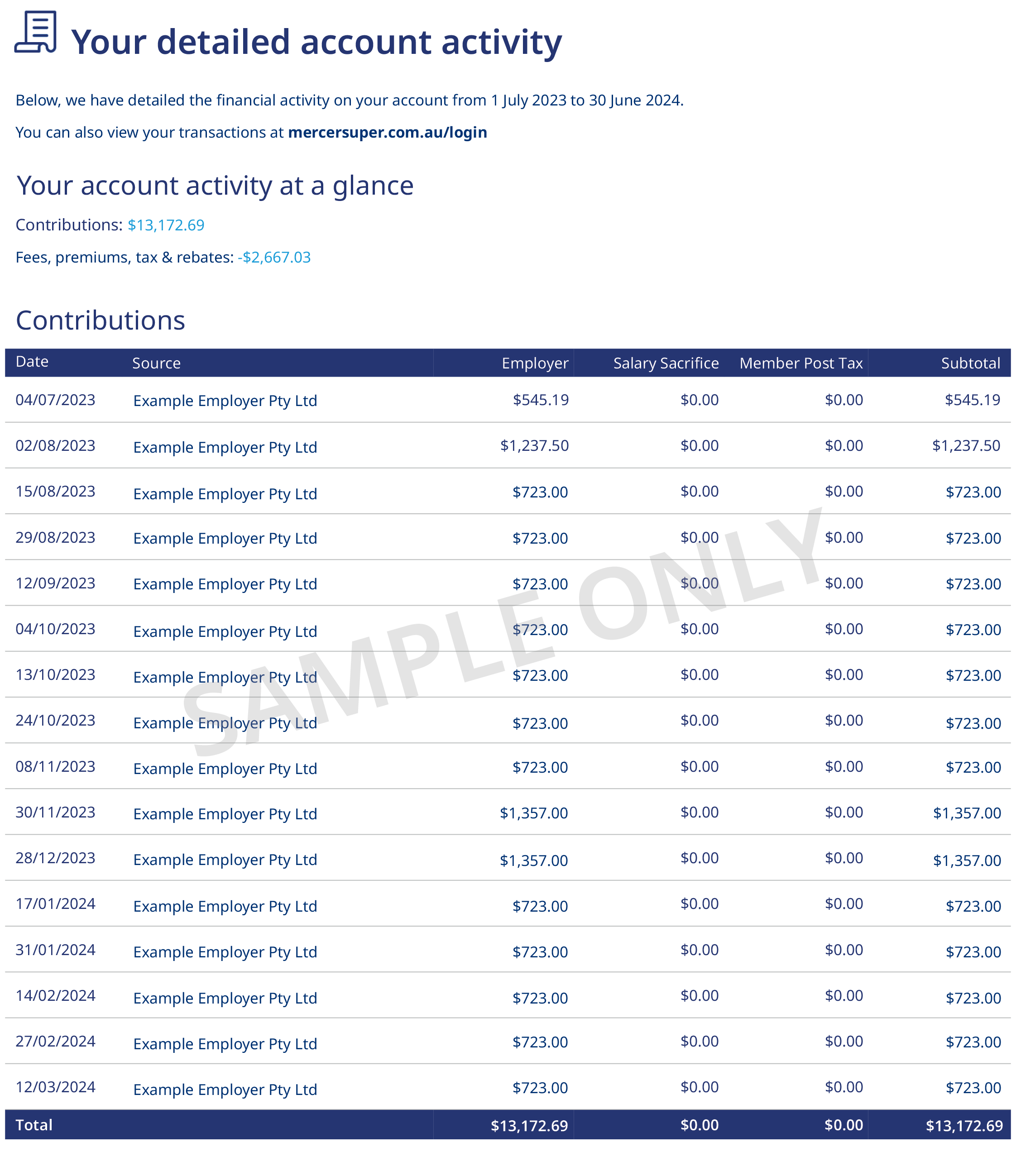 July2024-accountactivity.png